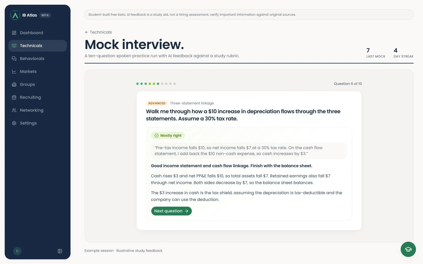 IB Atlas mock interview screen with the app sidebar, a depreciation question, sample answer, and completed feedback