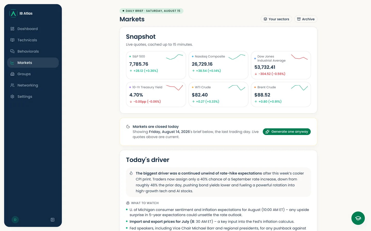 A source-linked market brief in IB Atlas