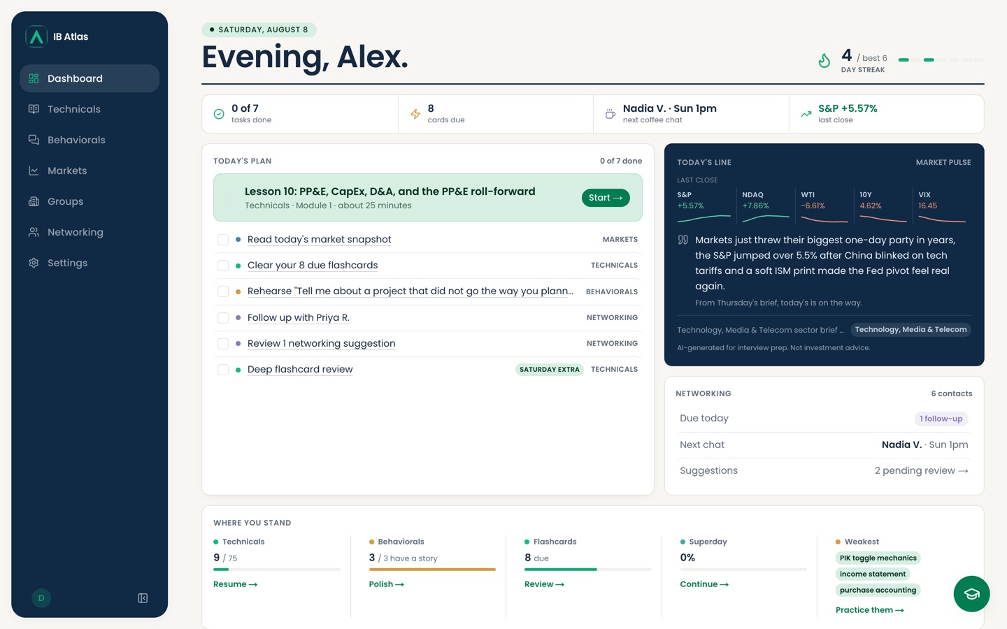 The IB Atlas dashboard showing a daily plan, market brief, and study progress